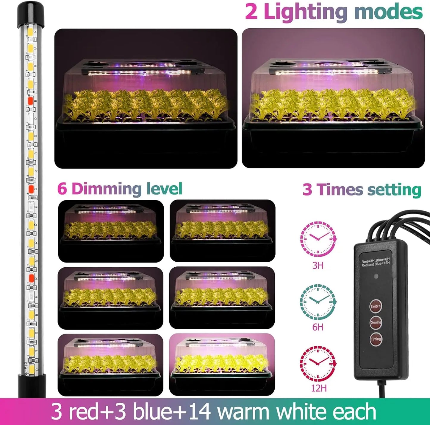 Seed starter tray with grow light, 36-cell seed germination kit, with humidity dome,and adjustable three-color lighting.