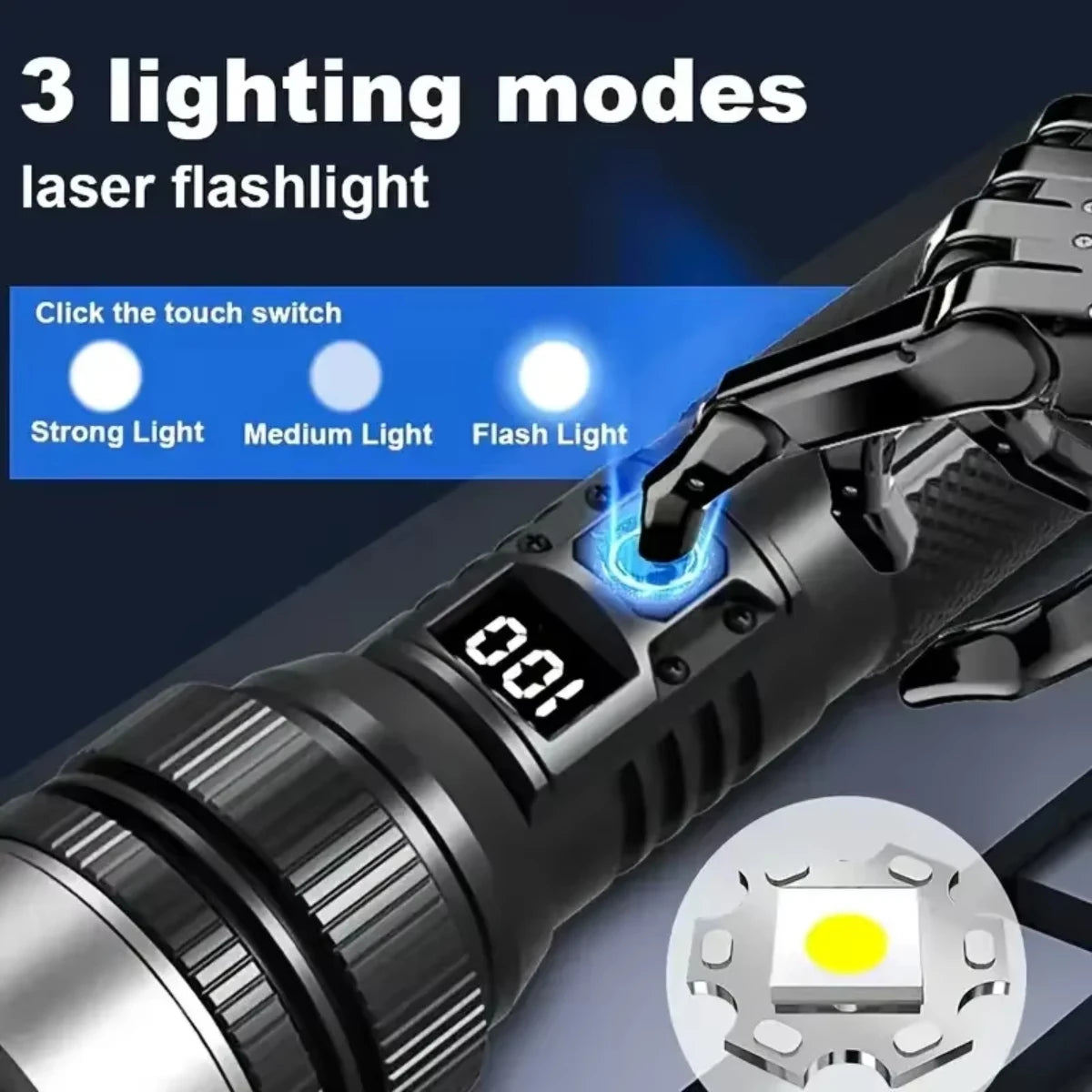 Powerful LED Flashlight - Zoom & Digital Display, USB-C Rechargeable for Camping & Hiking | AlluCanFind