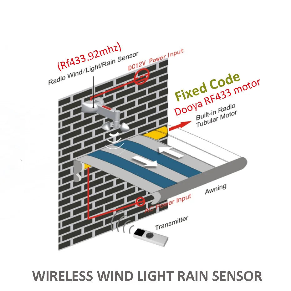 Smart Wireless Wind Light Rain Sensor,RF433 Signal Transmitter,only for Dooya RF433 Curtain Motor,Open Close Window Automatical