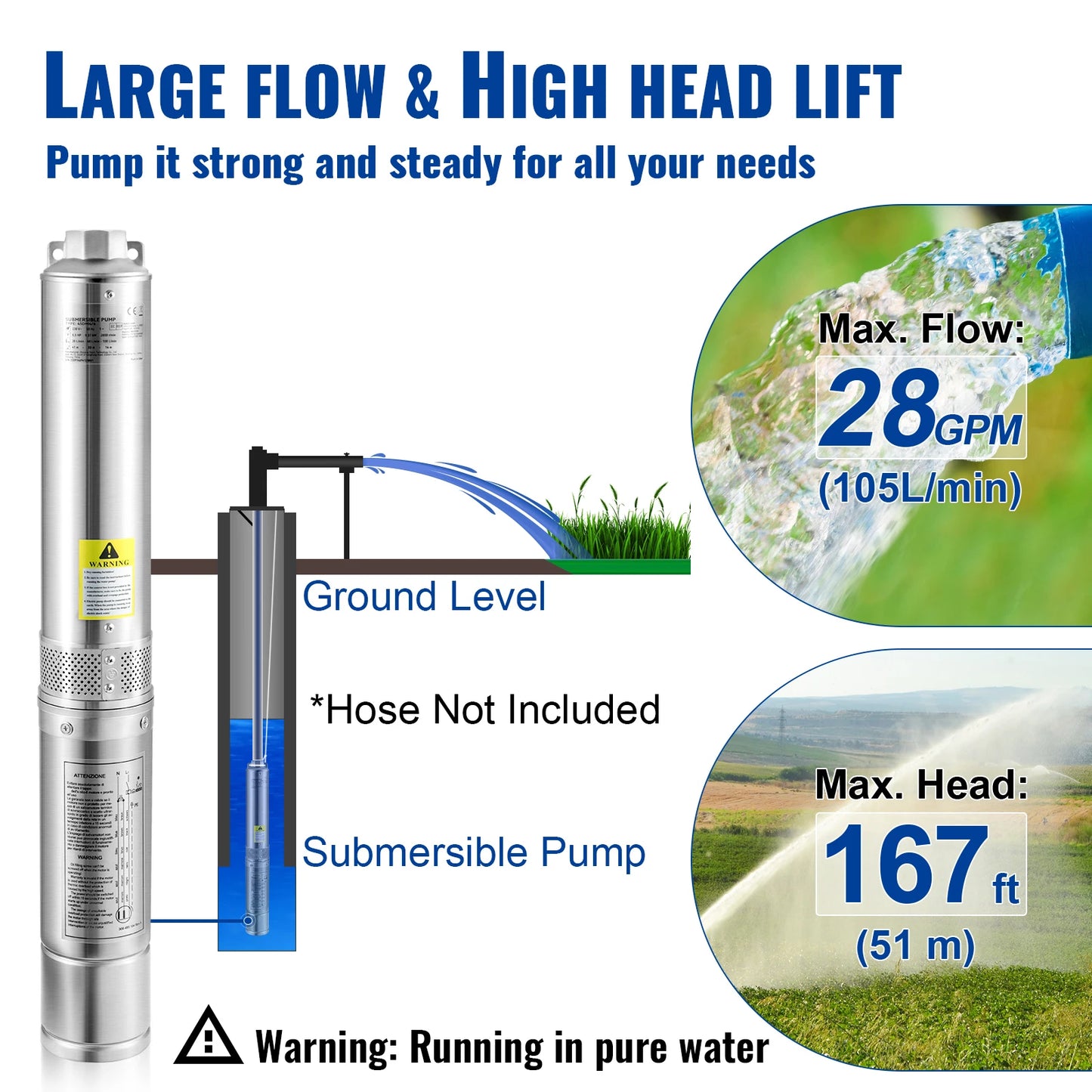 SucceBuy Deep Well Submersible Pump 0.5/1/1.5/2/3 HP 230V/60Hz Stainless Steel Water Pumps for Industrial, Irrigation & Home Use