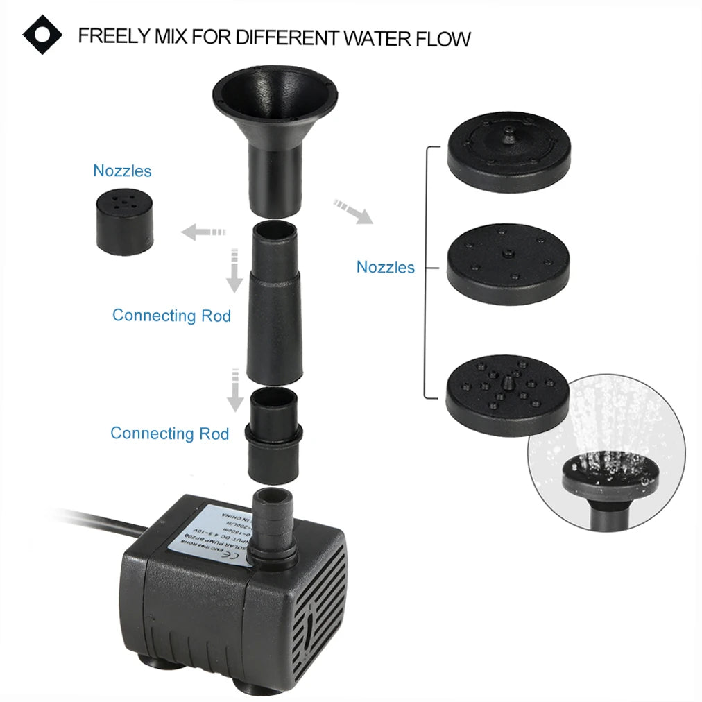 Decdeal Solar Powered Water Pump