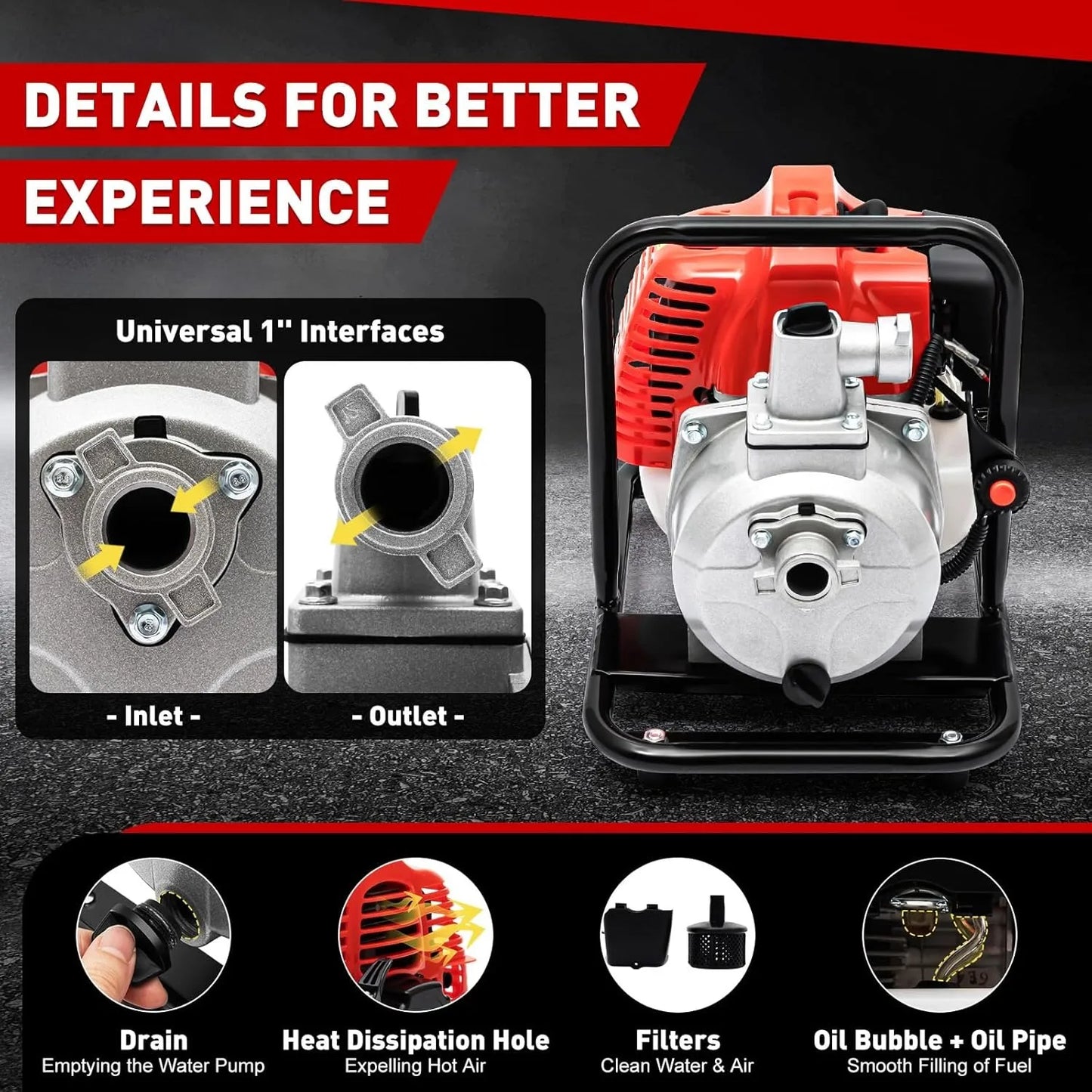 1.7HP 2-Stroke Gasoline Water Pump | High Flow Petrol Transfer Pump for Irrigation & Drainage