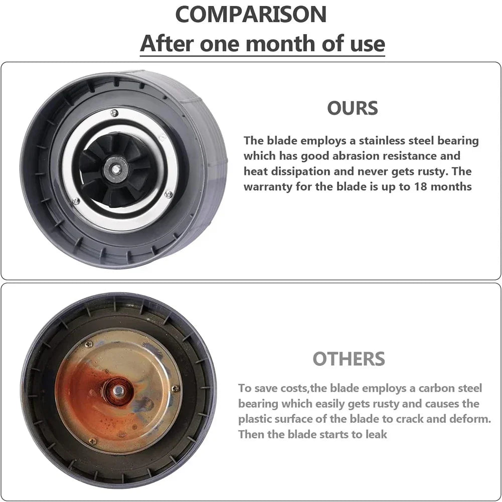 1Pc Stainless Steel Extractor Blade Fit for Nutribullet 600W / Pro 900W Extctor Blade Series for Nutribullet Blender Blade