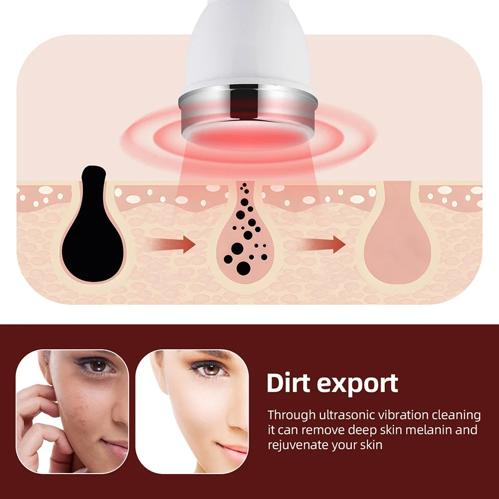 Ultrasound Skin Care Device - High Frequency Face & Eye Massager | AlluCanFind