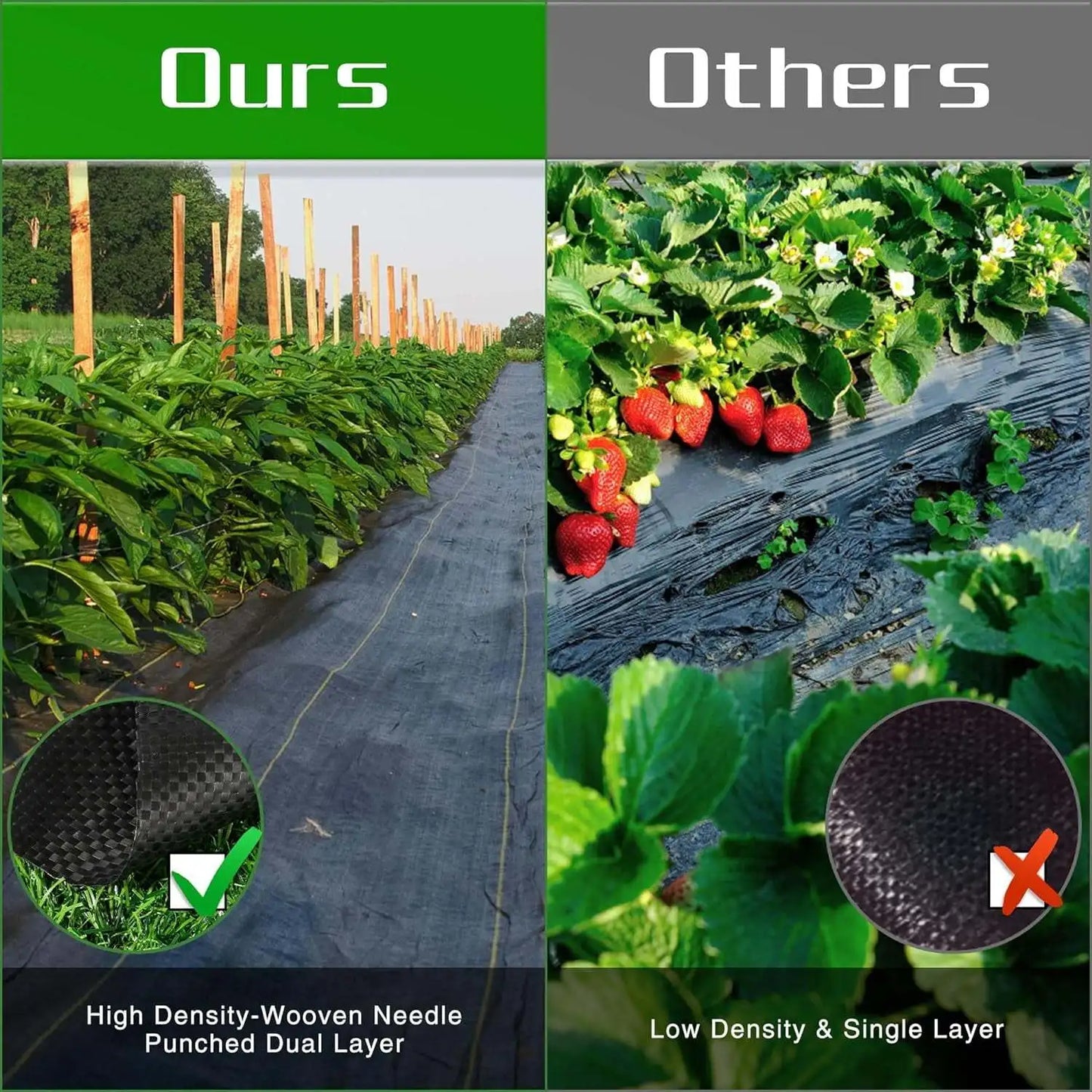 Garden Landscape Fabric Weed Barrier Heavy-Duty Road Gardening Mat Polypropylene