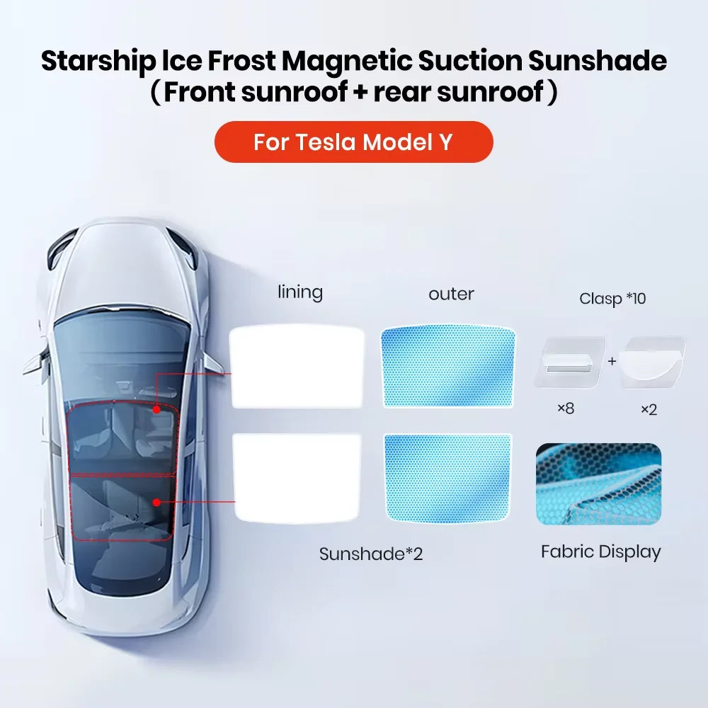 YZ For Tesla 2024 Highland Model 3 Model Y Starship Ice Frost Sun Shades Honeycomb Glass Screen Sunshade Front Rear Sunroof
