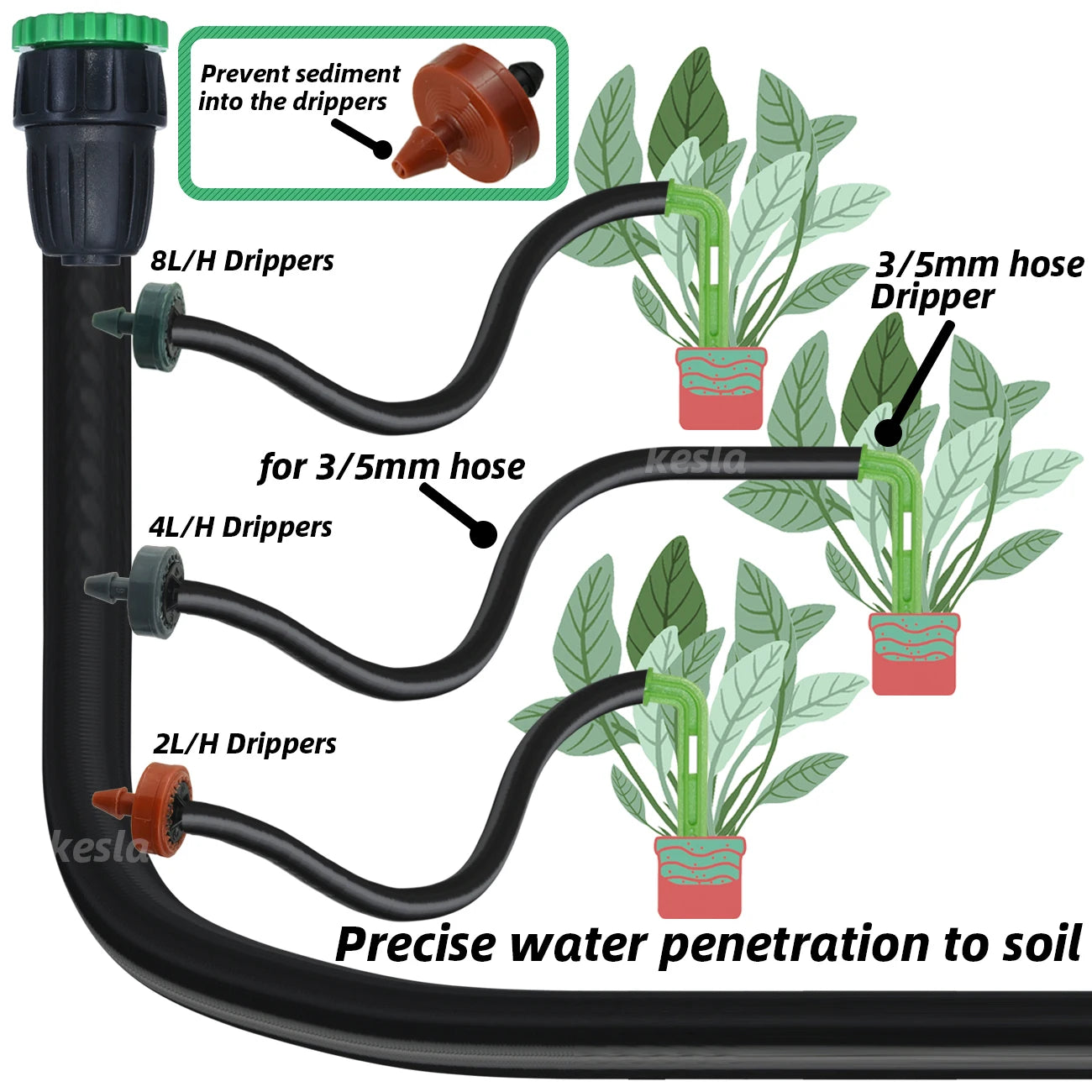 20-200pcs 2L 4L 8L 1/4'' Garden Drip Irrigation Dripper Automatic Steady Flow Water Saving Dropper  Nozzle for Greenhouse Bonsai