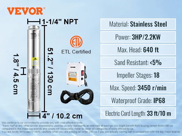 SucceBuy Deep Well Submersible Pump 0.5/1/1.5/2/3 HP 230V/60Hz Stainless Steel Water Pumps for Industrial, Irrigation & Home Use