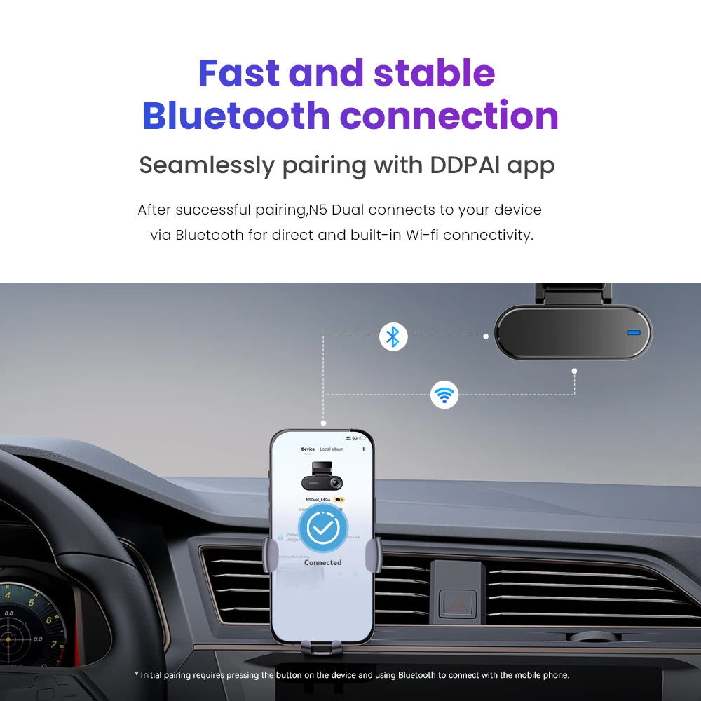 DDPAI Dash Cam N5 Dual Front and Rear 4K Ultra HD Resolution Dash Came