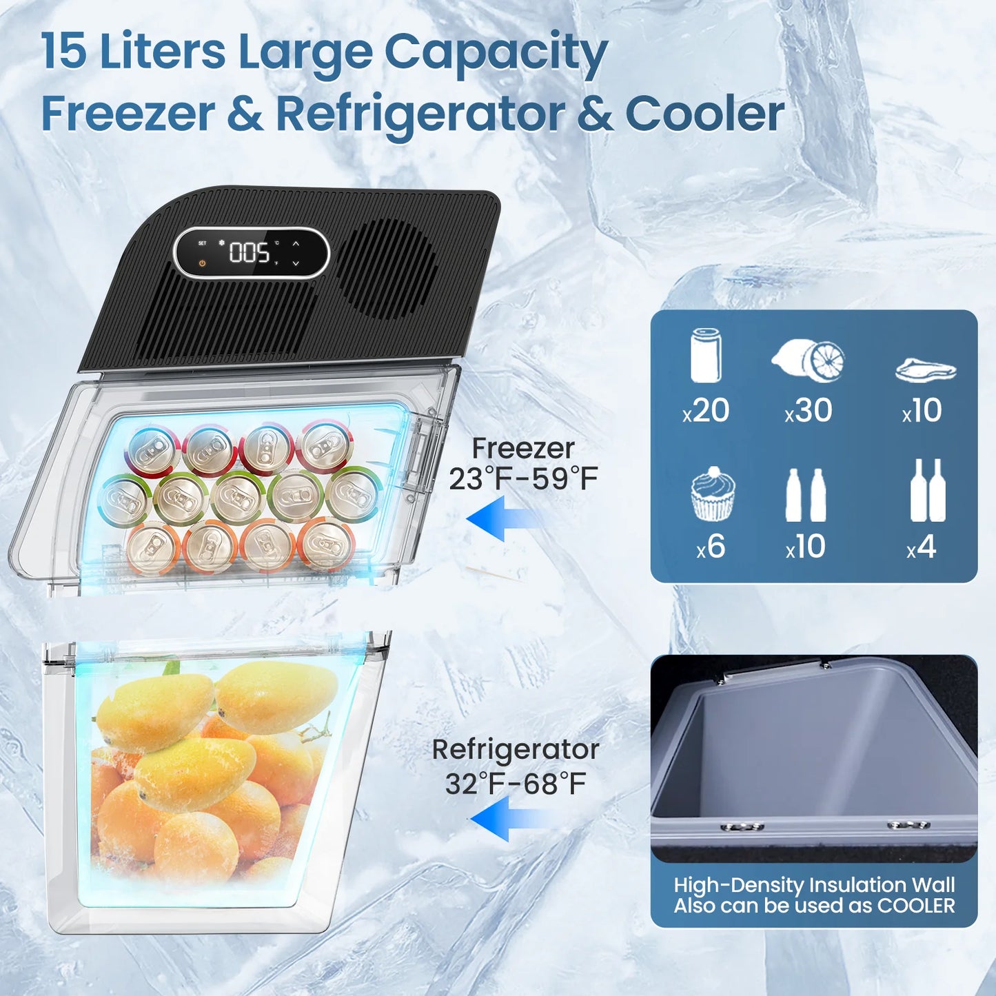 Tesla Model Y (5-Seater) 15L Car Fridge - Compressor Cooling for Road Trips & Camping | AlluCanFind
