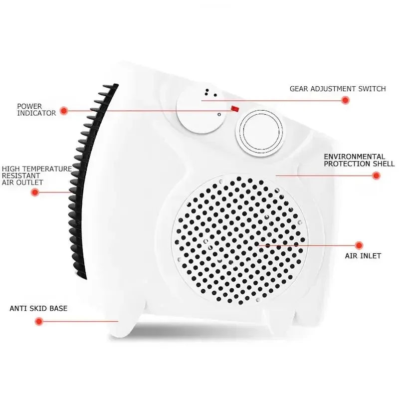 Universal Voltage Winter Warmer Desktop Electric Heater Fan 3 Gear Adjustable Warm Air Blower Ripple Heating for Bedroom Office