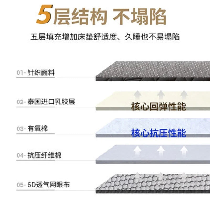 Bed Mattresses Memory Foam Mattress Topper King Size Bed Inflatable Mattress Double Tatami Lits Futon Bedroom Furniture 80x190