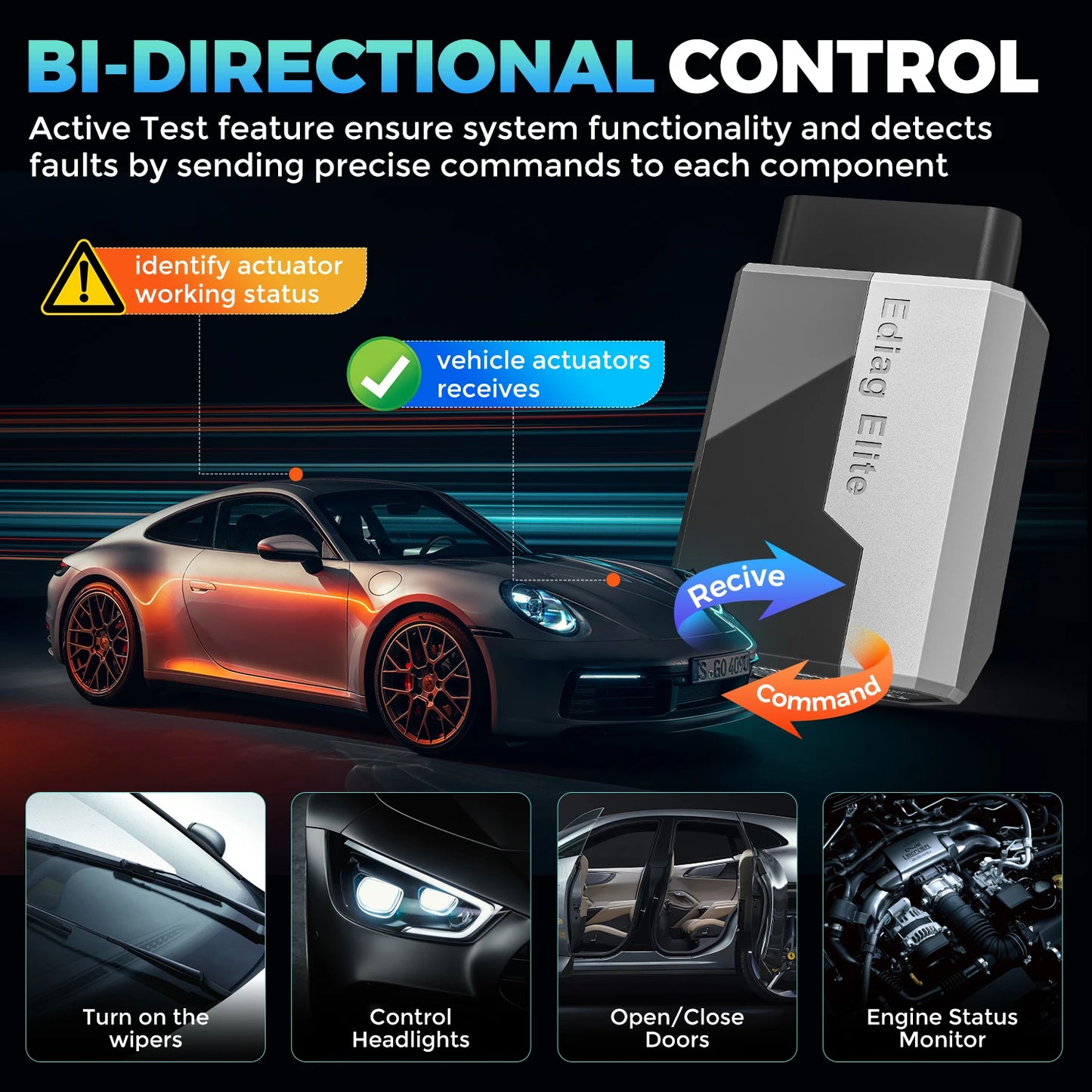 KINGBOLEN Ediag Elite 2025: Lifetime Free All System OBD2 Scanner