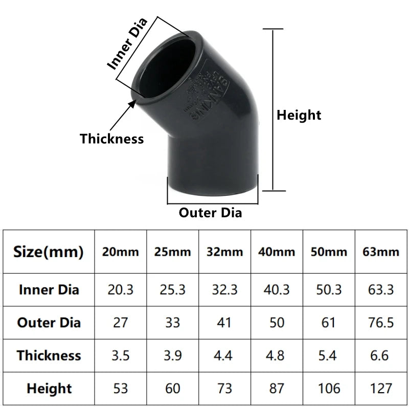 1PC 20~63mm Dark Grey UPVC Pipe Connector Straight Elbow Tee Garden Irrigation DIY Accessories Aquarium Water Tank Supply Joints