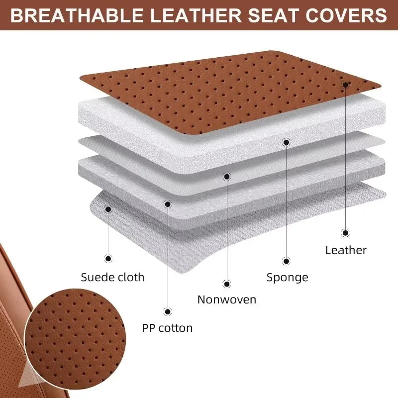 Complete Set Car Seat Covers - Breathable Leather Front & Rear + Headrests, Brown | AlluCanFind