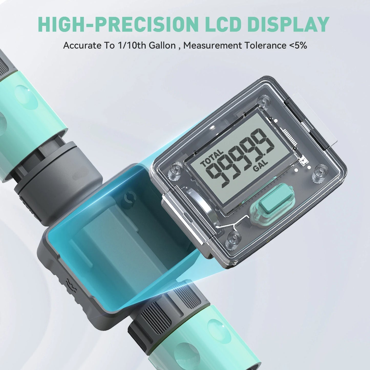 Water Flow Meter Measure Gallon/Liter Consumption and Flow Rate for Outdoor Garden Hose Watering RV Water Tank Filling