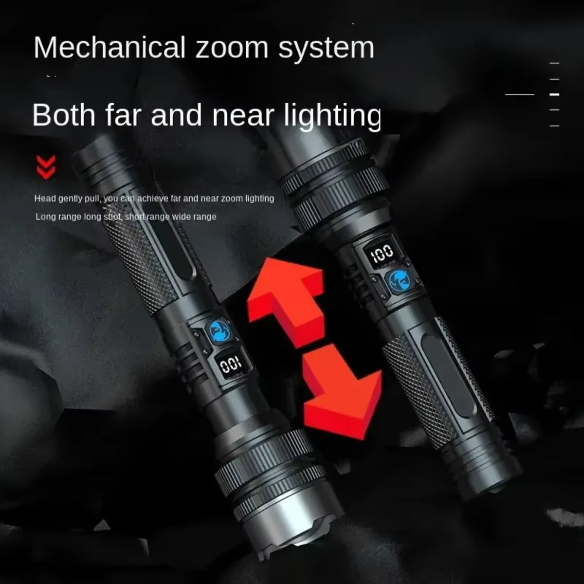 Powerful LED Flashlight - Zoom & Digital Display, USB-C Rechargeable for Camping & Hiking | AlluCanFind