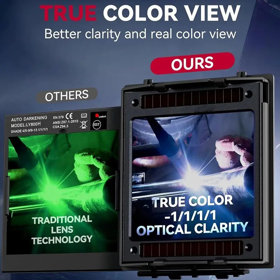 Large View Auto Darkening Welding Helmet Wide Shade 4-9/9-13 for TIG MIG ARC Cut and Grind