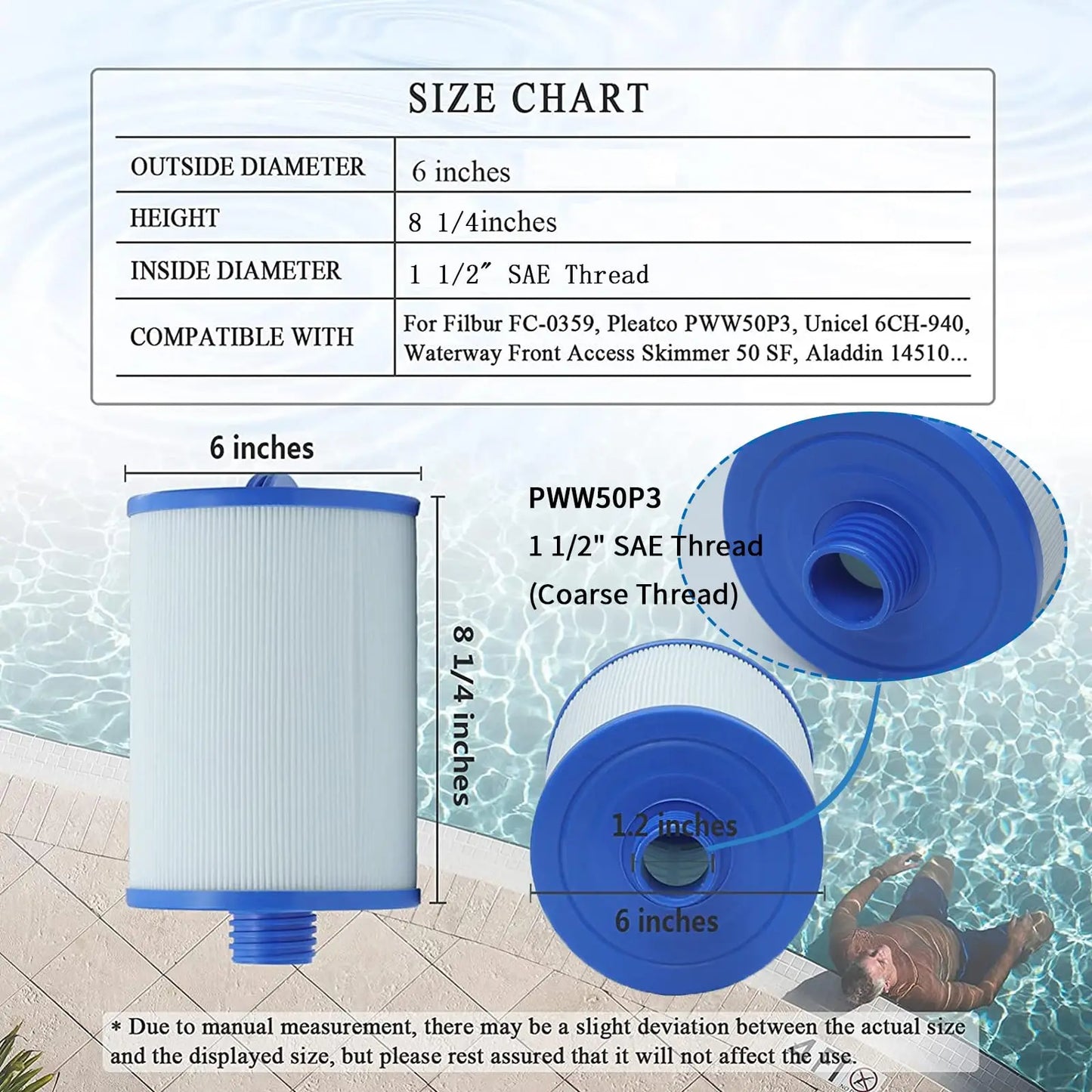 Replacement Hot Tub Spa Filter For PWW50 6CH-940