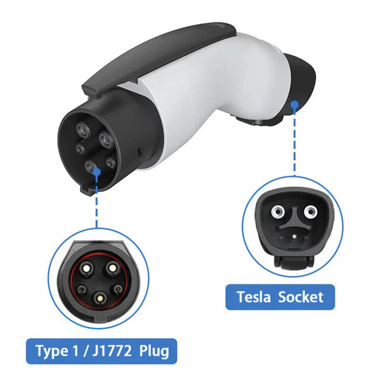 WUFEN Tesla to SAE J1772 Type 1 EV Adapter 250V 32A Max. Female to Male Charging Adaptor Converter For J1772 Model EVS
