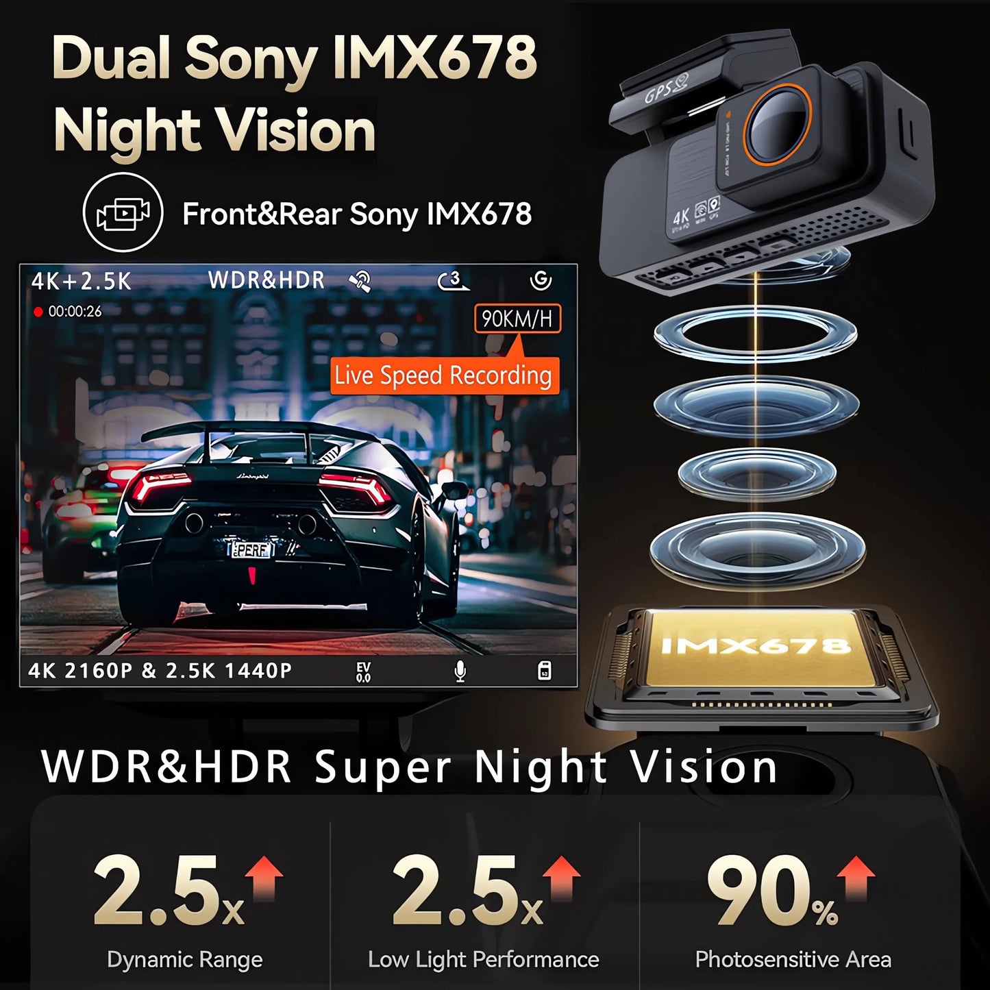 Dash Cam Dual Lens 4K UHD Recording Car Camera DVR Night Vision Video