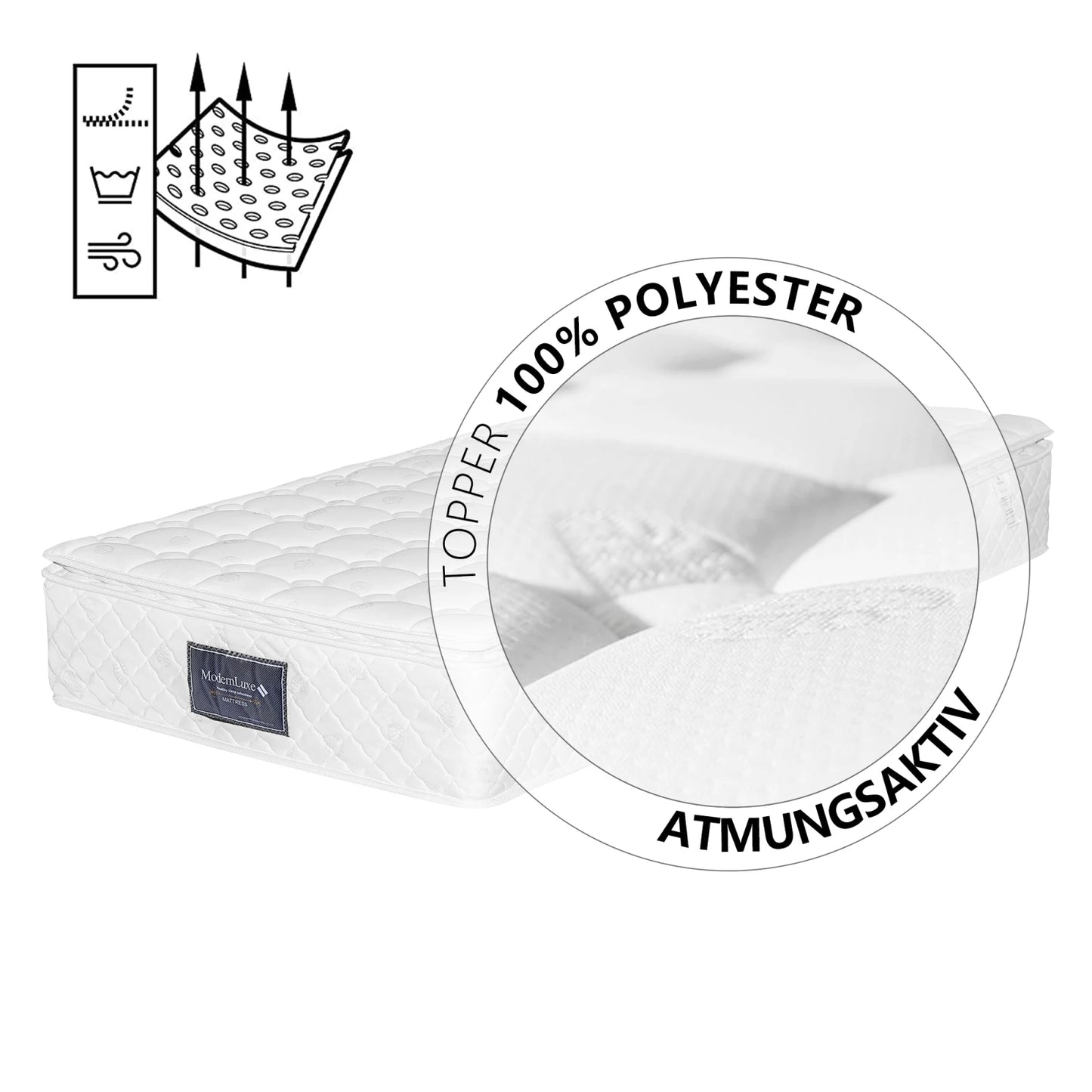 Spring Core Mattresses 90x200×25cm ,7-Zone Cold Foam Mattress,100%Oeko-Tex Certified, Quilted Microfiber Cover Topping,H3