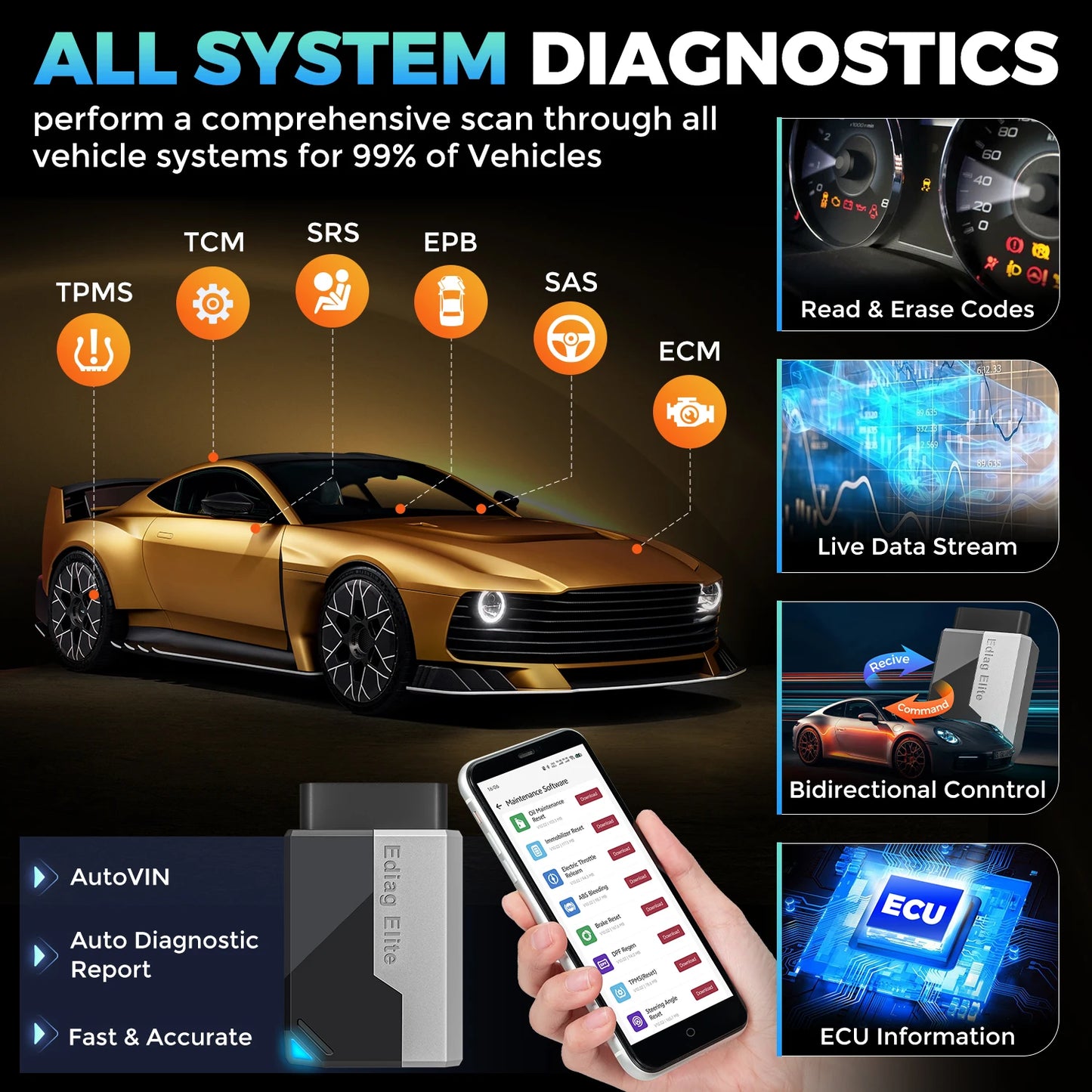 KINGBOLEN Ediag Elite 2025: Lifetime Free All System OBD2 Scanner