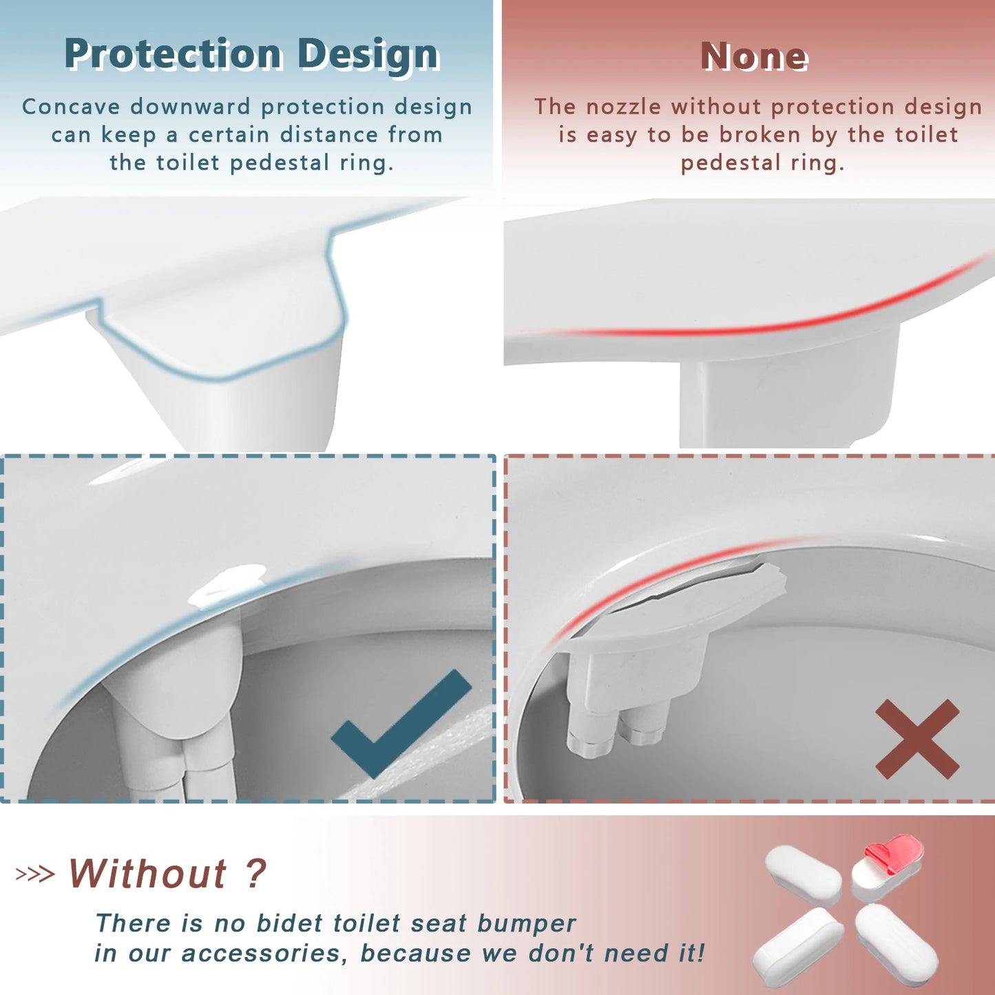 SAMODRA Bidet Attachment Ultra-Slim Toilet Seat Attachment Dual Nozzle