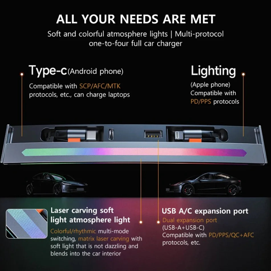 Central Console 84W Color Retractable Dock for Tesla Model 3 2021-2023 Y 2021-2024 USB Hub Fast Charger with Mood Light