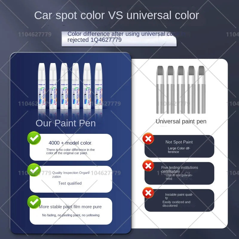 Tesla Car Paint Repair Pen | Touch Up Agent for Model 3, Y, X, S (2012-2025)