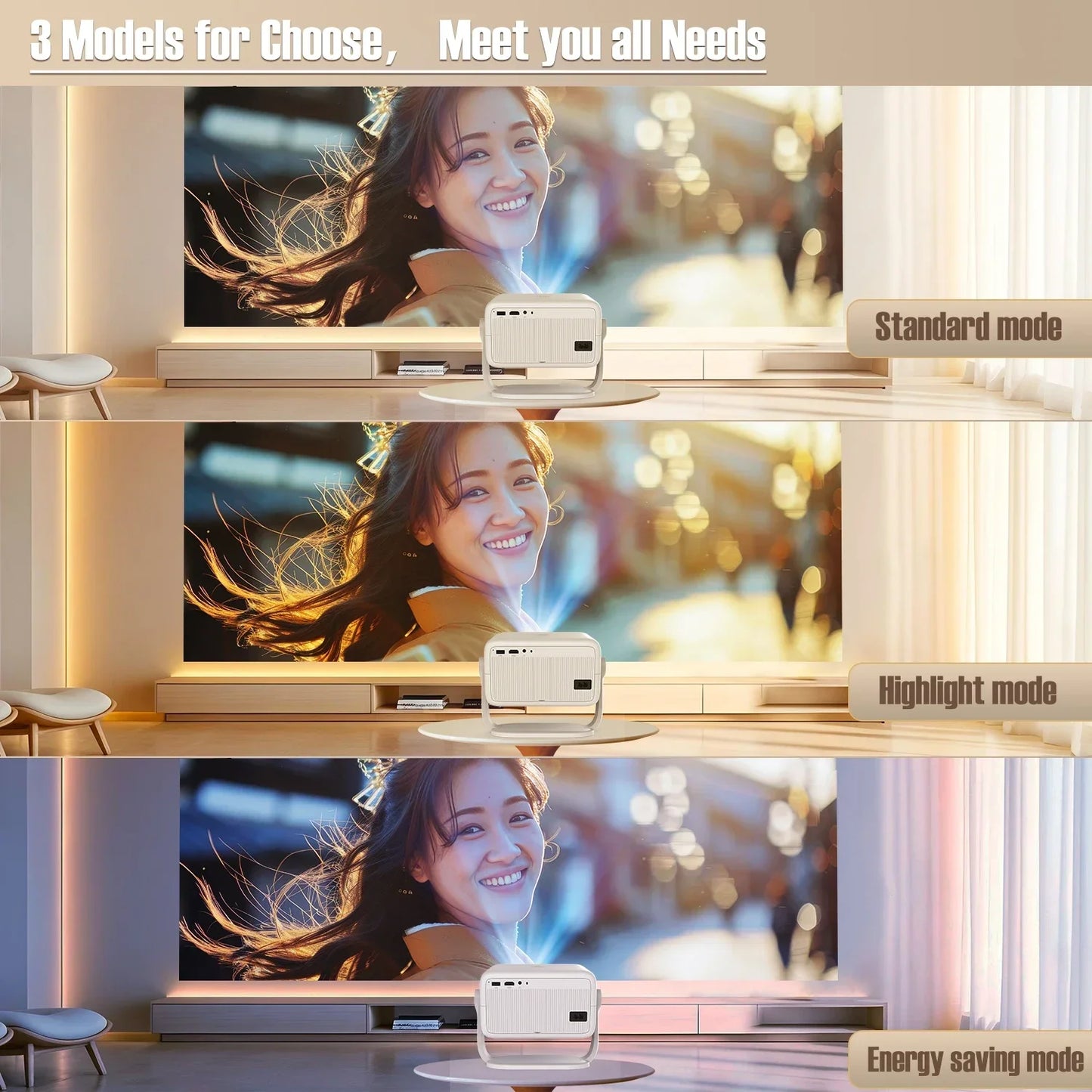 Magcubic L018 650 ANSI Projector: 1080P 4K, Auto Focus/Keystone, Android 11, WiFi6, BT5.2, 360° Portable Home Cinema | AlluCanFind
