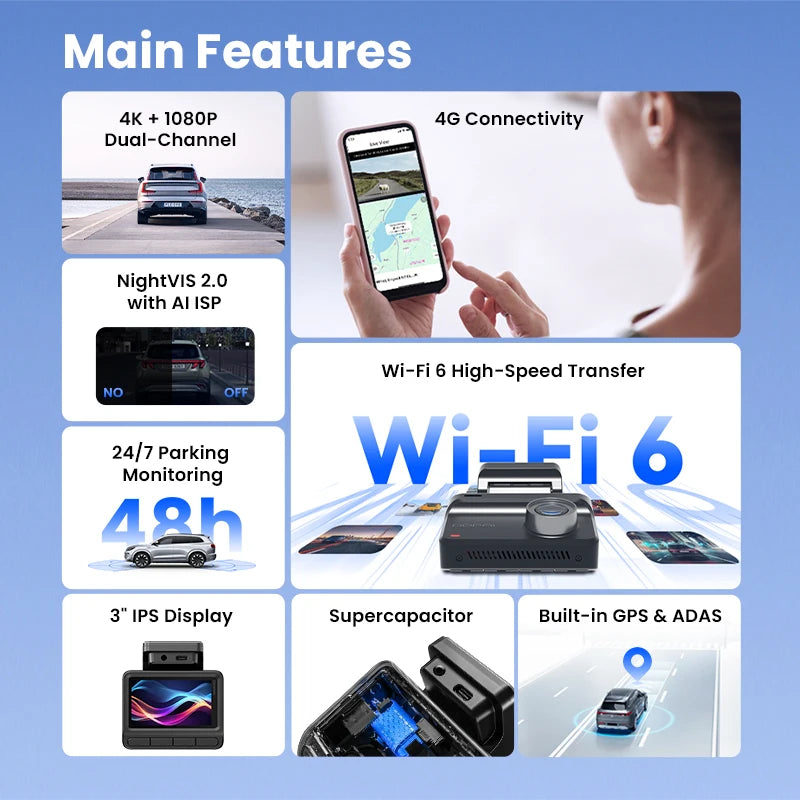 2025 New DDPAI Dash Cam Z50 Pro 4K UHD 3"IPS Display Built-in GPS ADAS