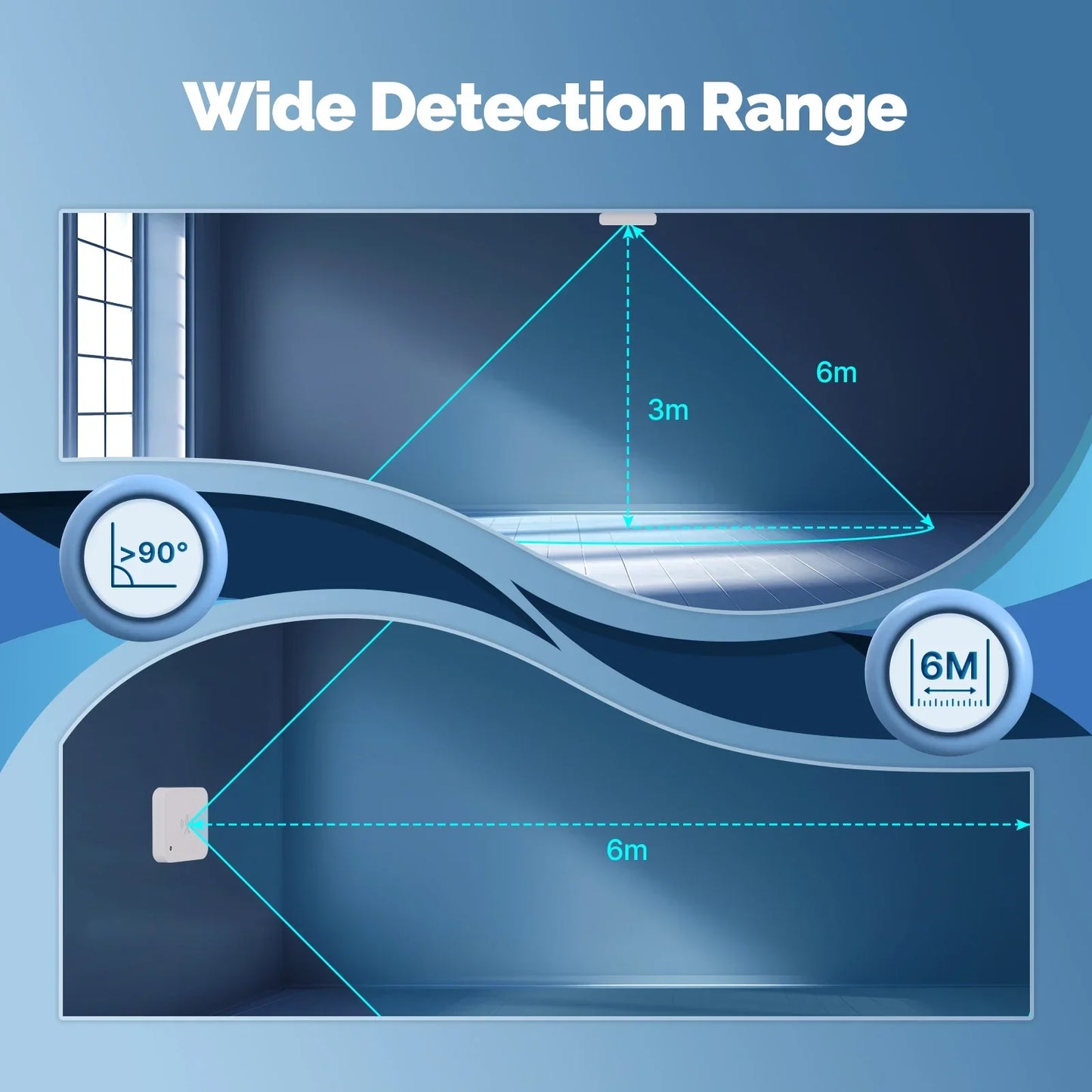 MOES Tuya ZigBee and WiFi Smart Human Presence Sensor Motion Detection Light Luminance Sensor Wired Design App Notification