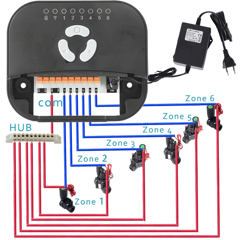 6 Zone WIFI Connect Tuya Smart Home Watering Timer and Garden Irrigation Controller Water solenoid Valve Irrigation Timer System