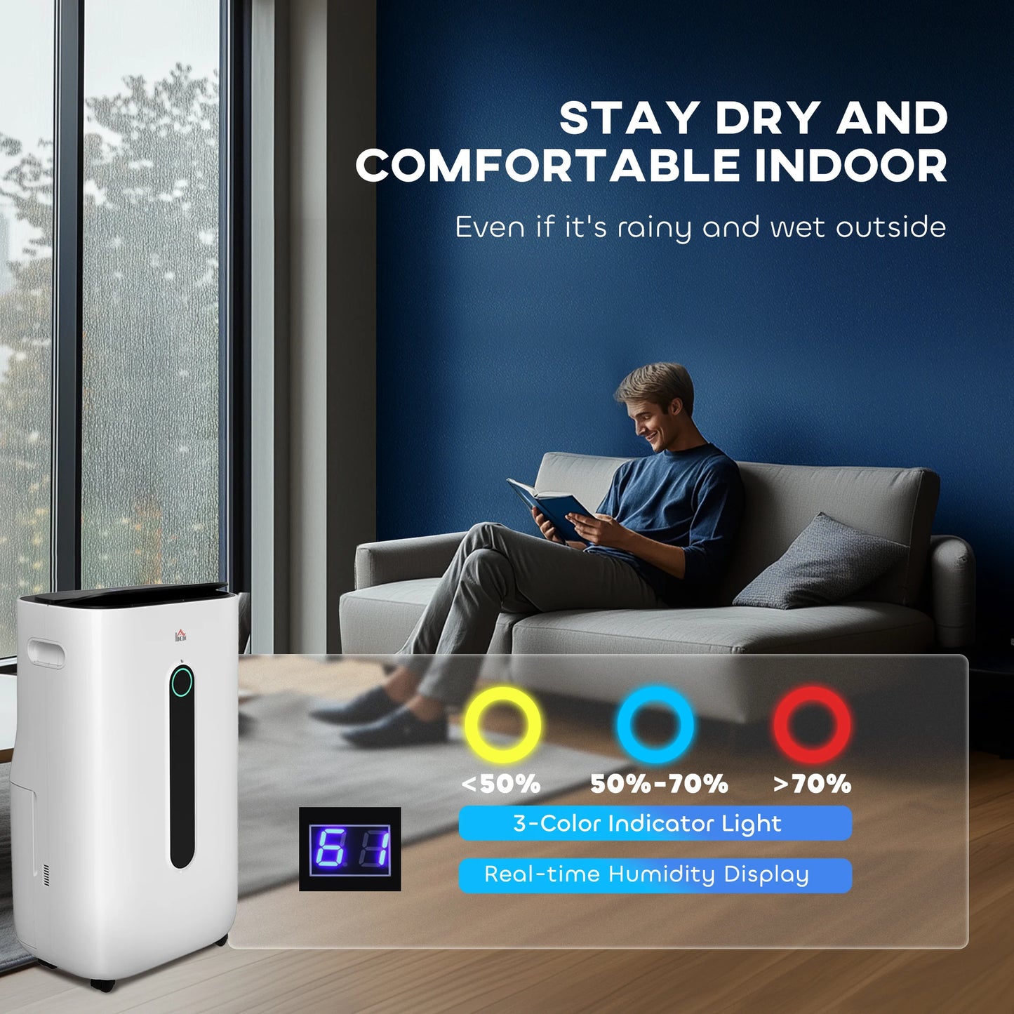 HOMCOM 20L/Day Quiet Air Dehumidifier with Purifier, Timer, for Home Laundry