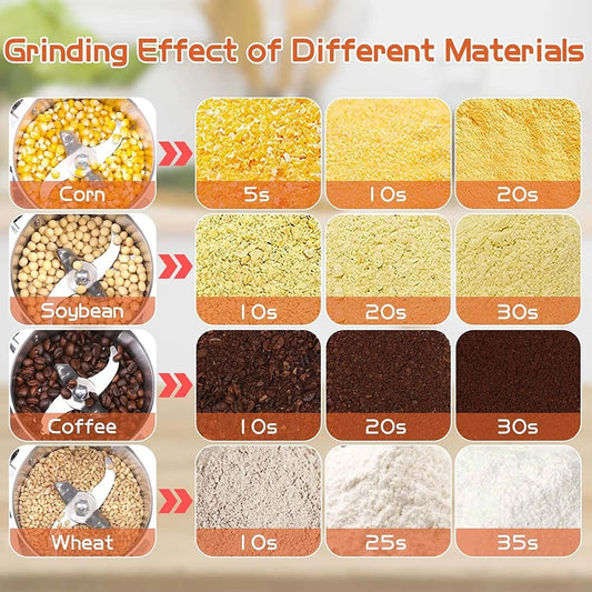 800G/2500G High Power Electric Grain Mill Grinder Swing Spice Grinders Stainless Steel for Herbs, grains, spices, cereals, corn