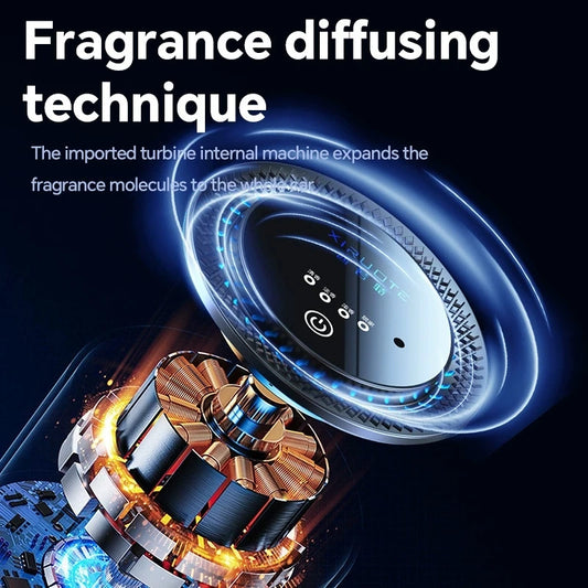 Smart Induction Car Aromatherapy Diffuser Auto On/Off Mist Maker Fogger Portable USB Rechargeable Fragrance Diffuser with Light