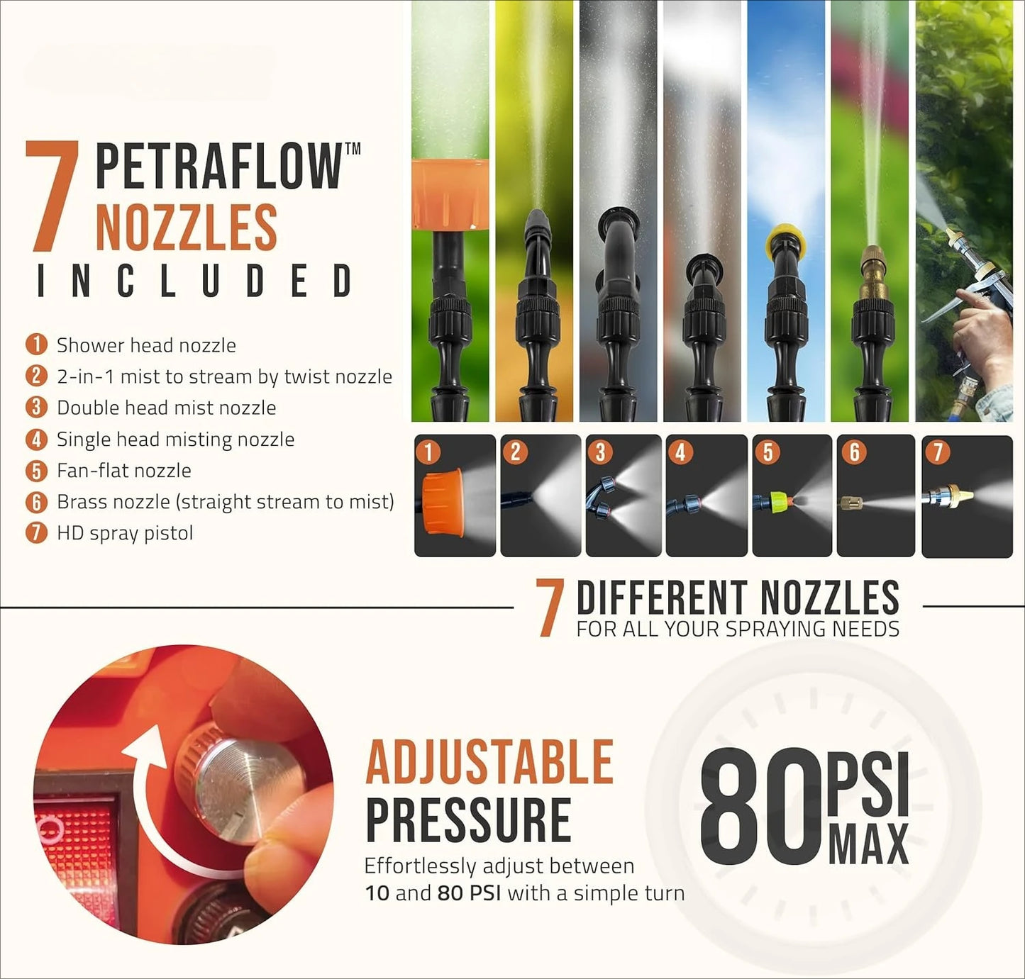 Tools Powered Backpack Sprayer with Custom Fitted Cart and 100 Foot Commercial Hose, 2 Hoses Included, Commercial Quality