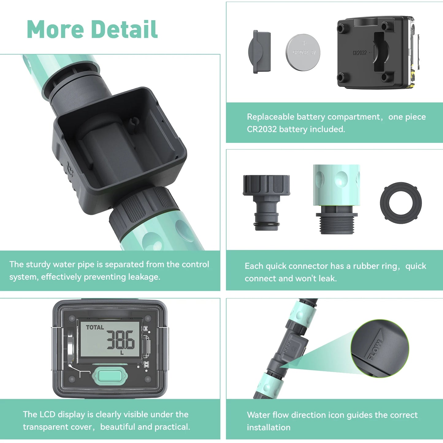 Water Flow Meter Measure Gallon/Liter Consumption and Flow Rate for Outdoor Garden Hose Watering RV Water Tank Filling
