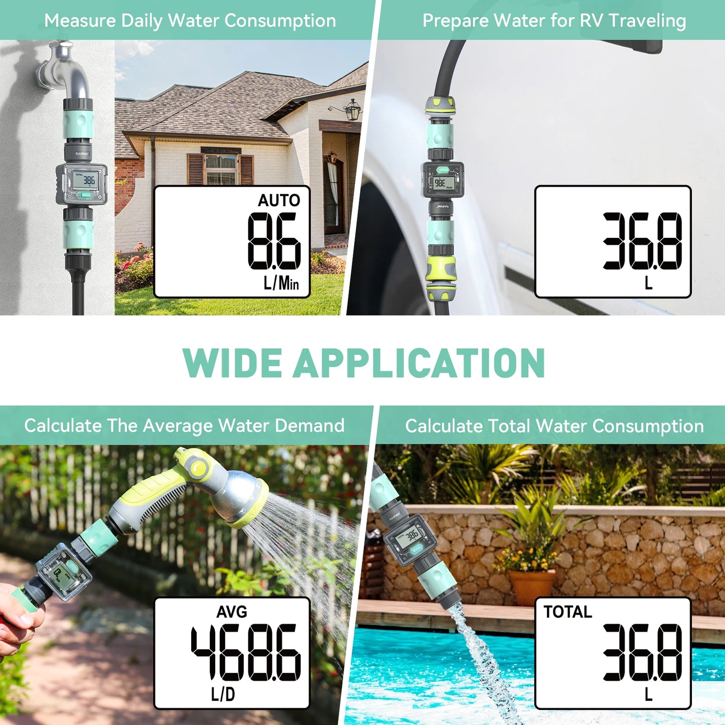 Water Flow Meter Measure Gallon/Liter Consumption and Flow Rate for Outdoor Garden Hose Watering RV Water Tank Filling