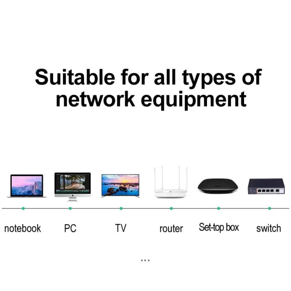 Rj45 Cat 8 Ethernet Cable Flat Cat8 Network Cable LAN Internet 40Gbps 2000Mhz For Router Ps4 PC Laptop 0.5m - 5m 10m 15m 20m 30m