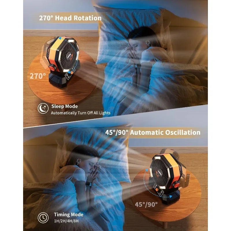 Camping Fan with  , Battery Operated with 4 LED Lantern, 8 Speeds Desk with Remote