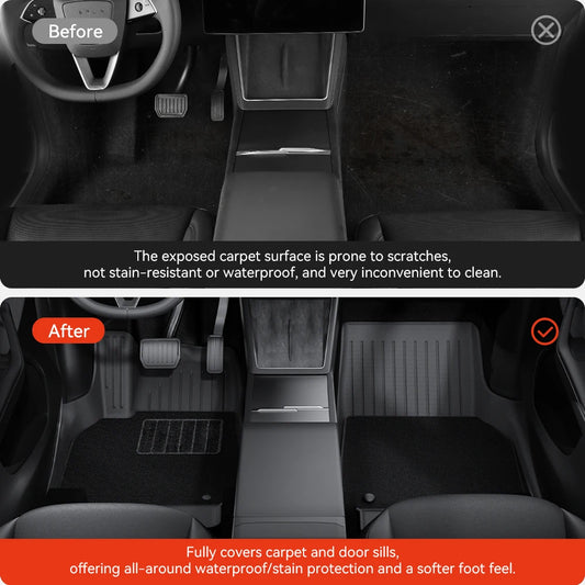 YZ for Tesla Model Y Juniper 2025 Floor Mats with Door Sill Protection Strips All-weather Floor Liner Cargo Mat Trunk Backrest