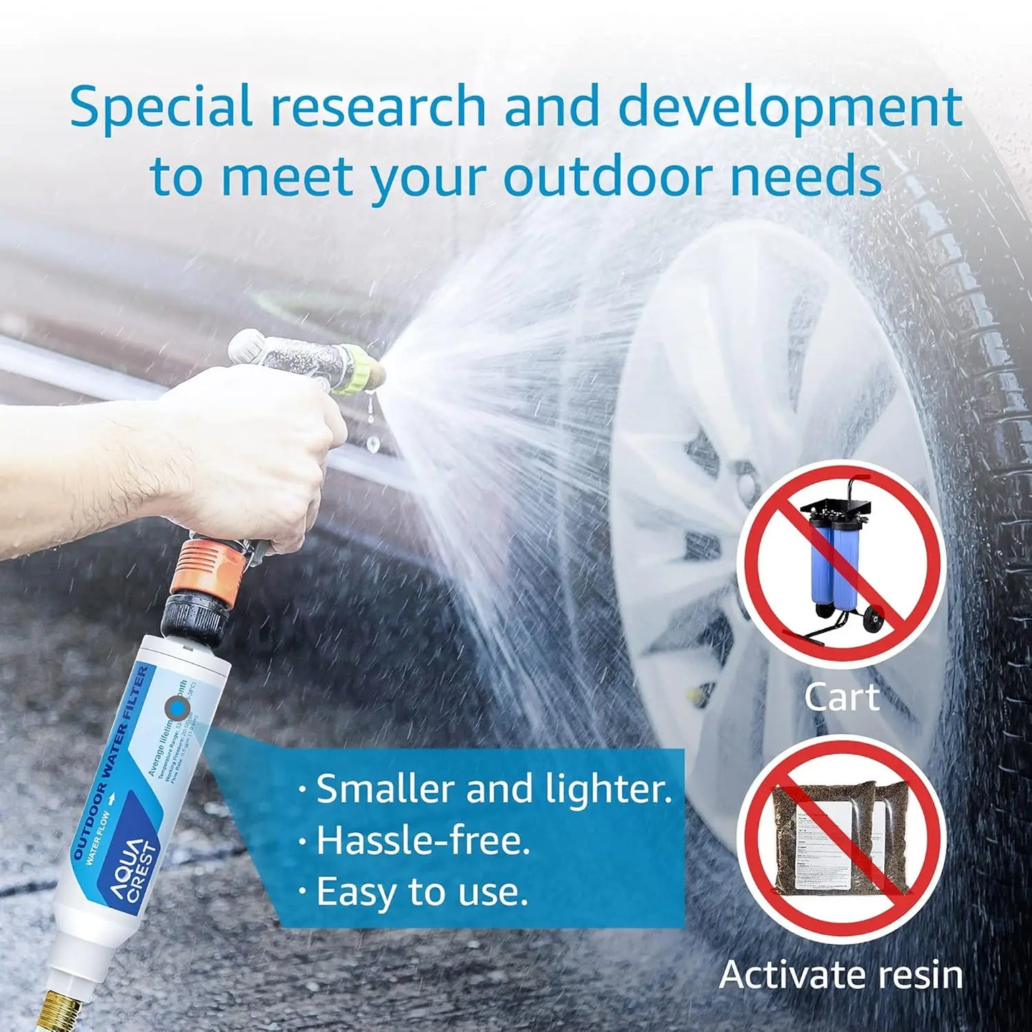 AQUA CREST Inline Water Filter, Dedicated for Car Washing, Reduce Hard Water Spots Soften Water, with 1 Flexible Hose Protector