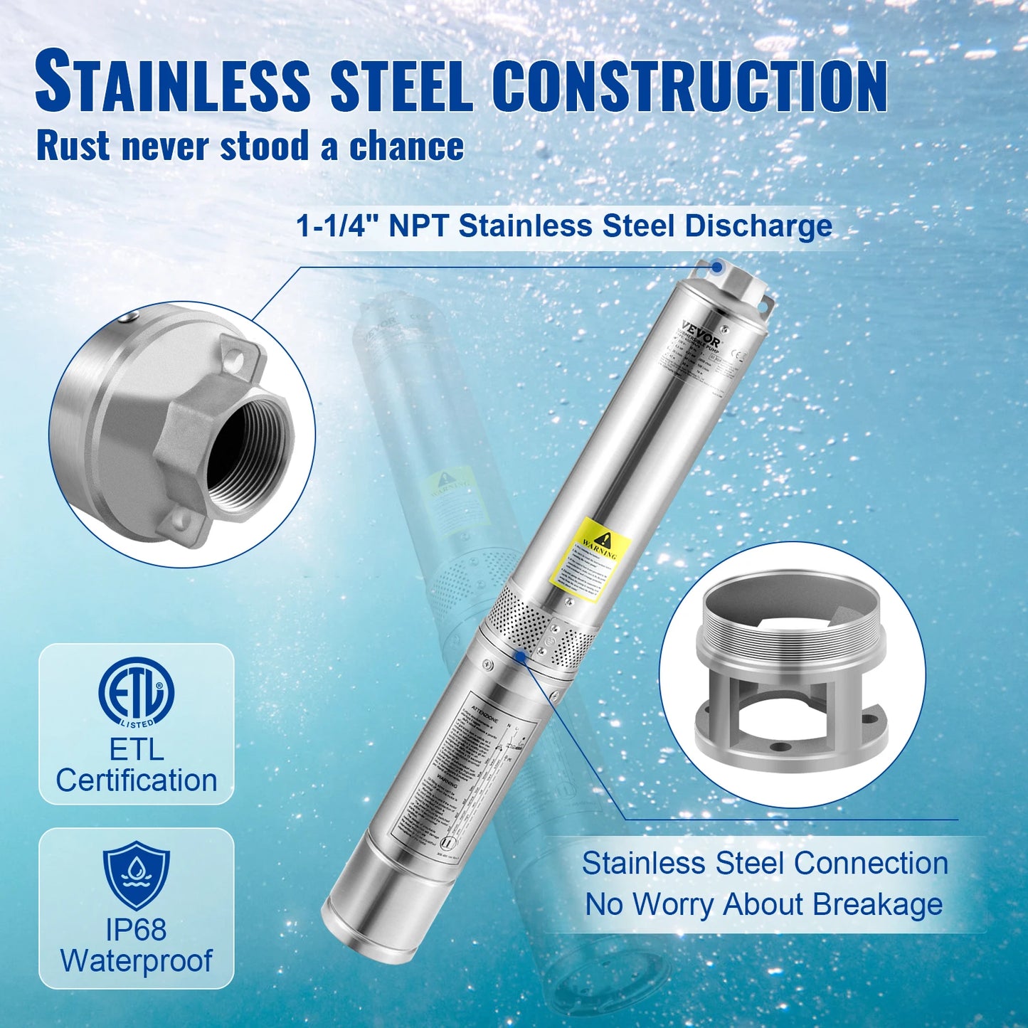 VEVOR Deep Well Submersible Pump 0.5/1/1.5HP 28/37GPM Flow 115V/60Hz 167/207/276ft Head for Industrial, Irrigation & Home Use