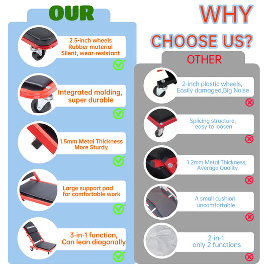 Foldable Garage Creeper Z Seat