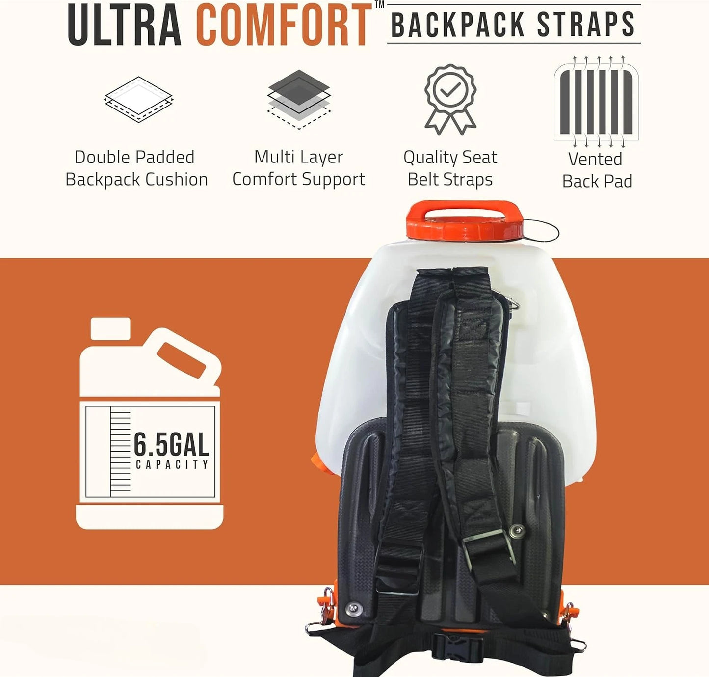 Tools Powered Backpack Sprayer with Custom Fitted Cart and 100 Foot Commercial Hose, 2 Hoses Included, Commercial Quality