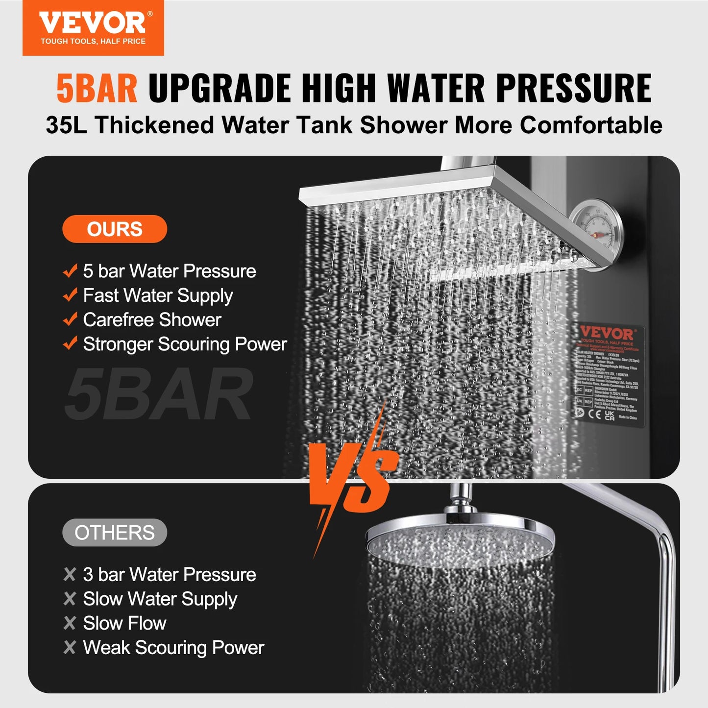 SucceBuy Outdoor Solar Heated Shower 35/40L Shower Kit with Head and Foot Tap Double Buckle for Backyard Poolside Beach Spa