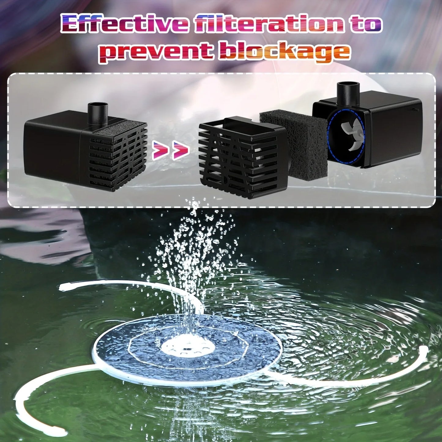 Indoor and outdoor 6.5w solar fountain, automatic bird bath fountain, with DIY nozzle set, suitable for gardens, courtyards,