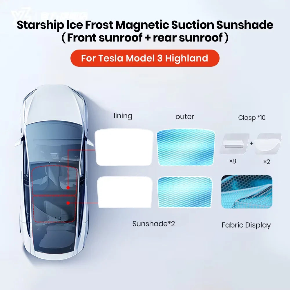 YZ For Tesla 2024 Highland Model 3 Model Y Starship Ice Frost Sun Shades Honeycomb Glass Screen Sunshade Front Rear Sunroof